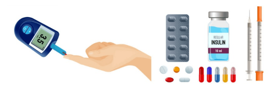 Les patients diabétiques doivent surveiller leur glycémie et prendre les médicaments nécessaires.